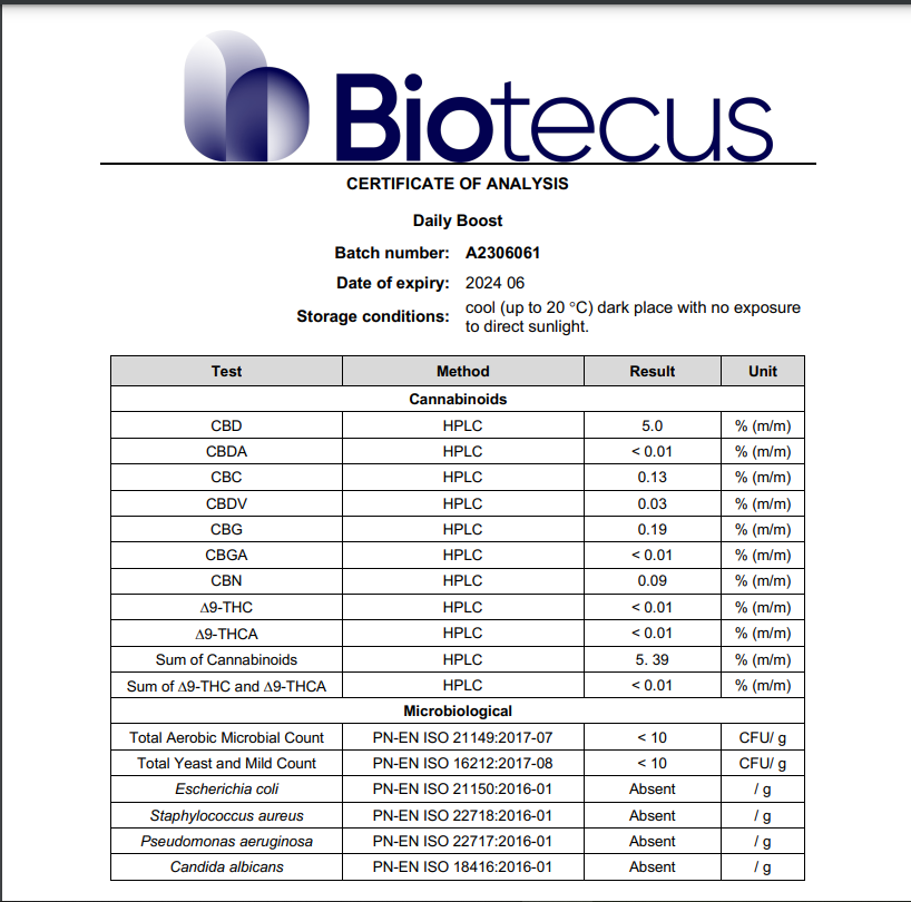 
                  
                    OLIO DI CBD 600 MG E MINORI PER 1 ML BOOST GIORNALIERO
                  
                