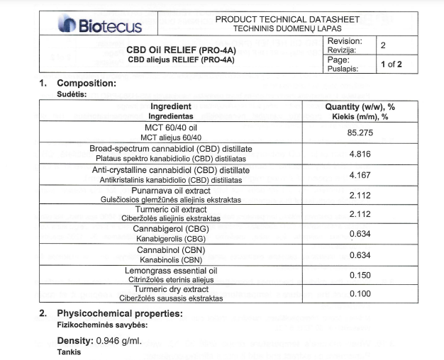 
                  
                    OLIO DI SOLLIEVO 800 MG CBD+CBN+CBG per 1 ml
                  
                